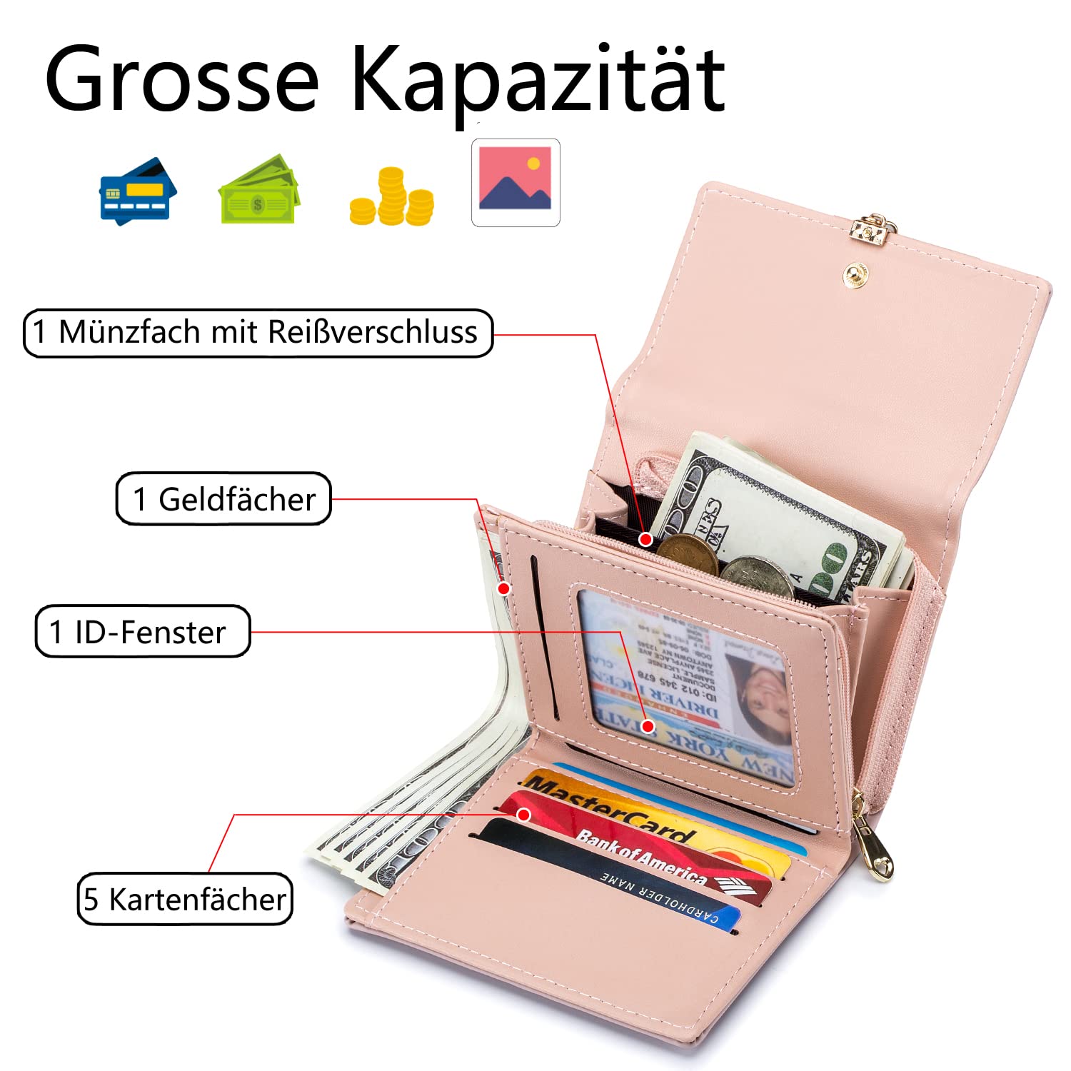 Roulens Damen Geldbeutel mit RFID Blockierung, Klein und im Kurzformat Portemonnaie Damen Veganes Leder Kleine Brieftasche Geldbörse Für Frauen Die Farbe ist sehr schön mit Mehreren Fächern